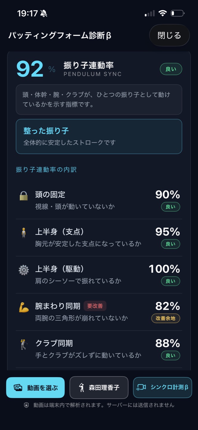 AIフォーム診断 — 振り子連動率の内訳