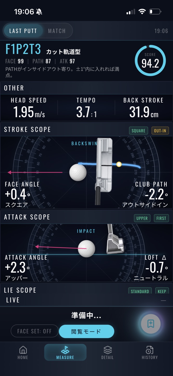 MEASURE画面 — パット判定・SCORE・ストロークスコープ
